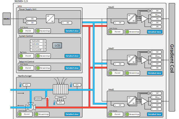 Prodrive Technologies Power Conversion Software Ng Tool Suite Hmi