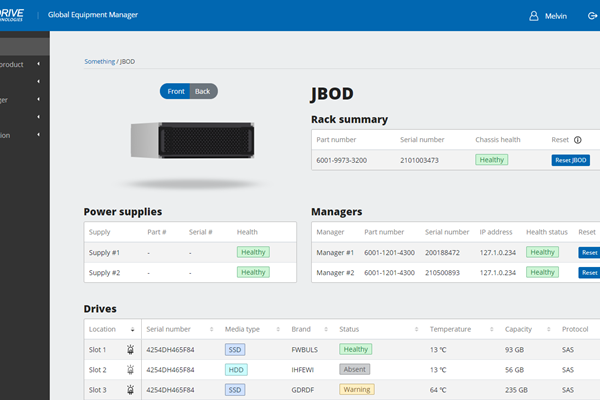 Jbod Overview