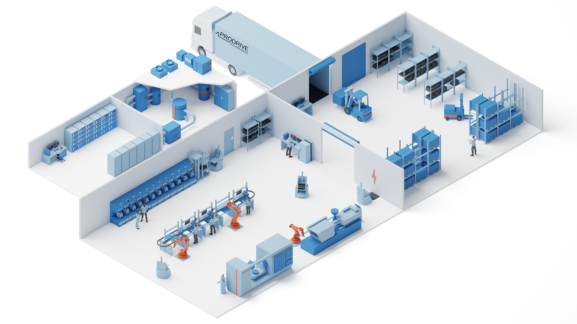 Industrial